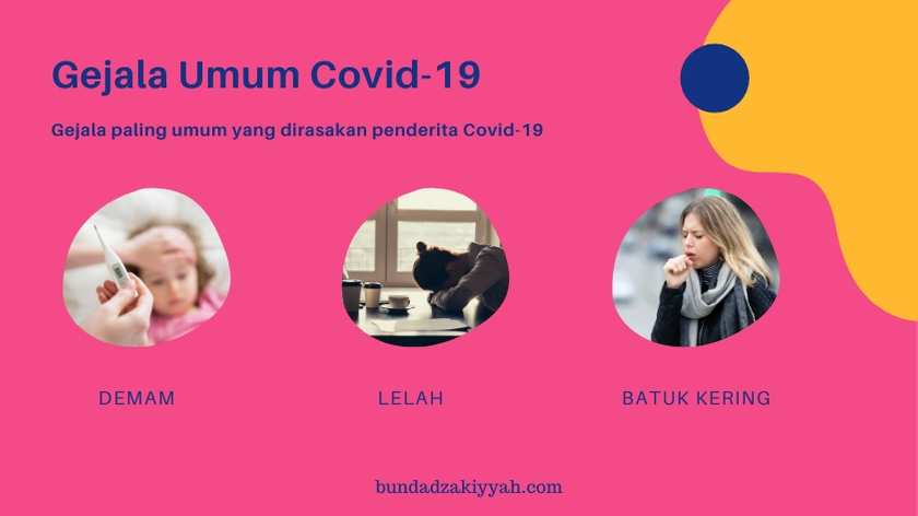 kenalan-dengan-covid19