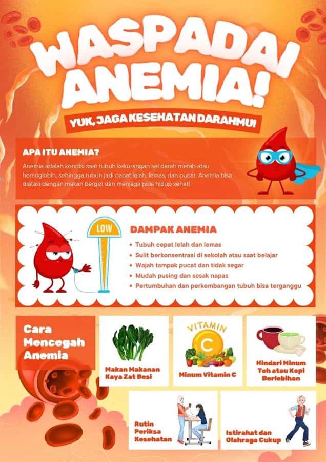tanda anemia yang sering diabaikan